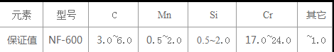 耐磨焊丝